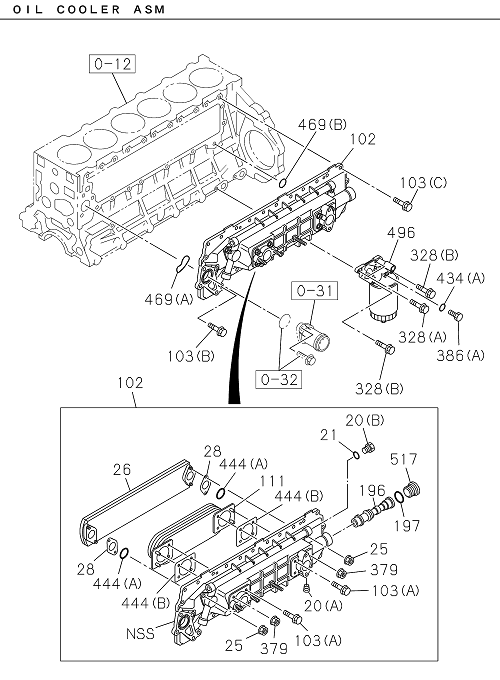 Partial Engine